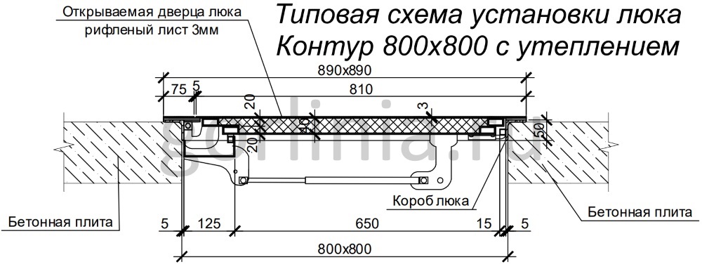 Люк уличный Контур утепленный типовая схема Напольный люк Контур утепленный типовая схема монтажа с размерами