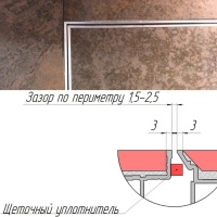 Техно под плитку противопожарный 600*1700п