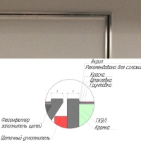 Техно под покраску противопожарный 800*1600п